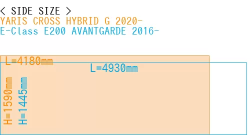 #YARIS CROSS HYBRID G 2020- + E-Class E200 AVANTGARDE 2016-